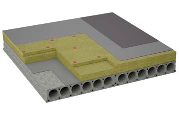 considerations of Scredington flat roofing insulation